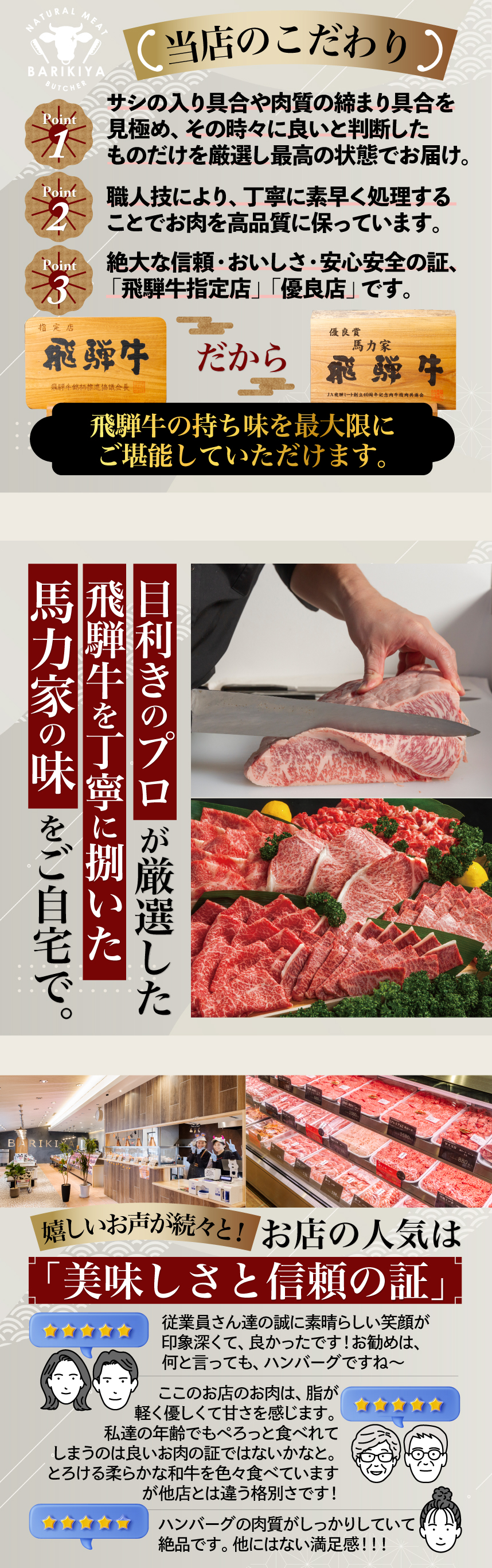 馬力屋